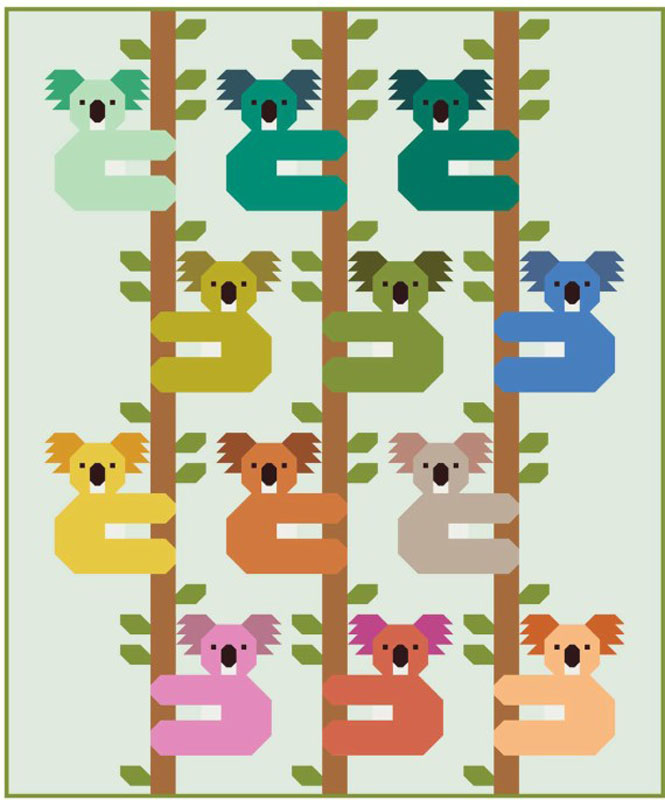 Koalas Pattern By Elizabeth Hartman Formoda - Min. Of 3